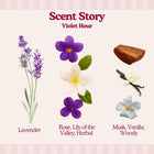 Eco Laundry Scent Boosters
