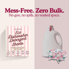 Eco Dishwasher Detergent Sheets