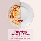 Eco Dishwasher Detergent Sheets