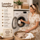 Eco Laundry Detergent Sheets — Low-Tox, Plastic-Free, Perfume-Inspired Scents